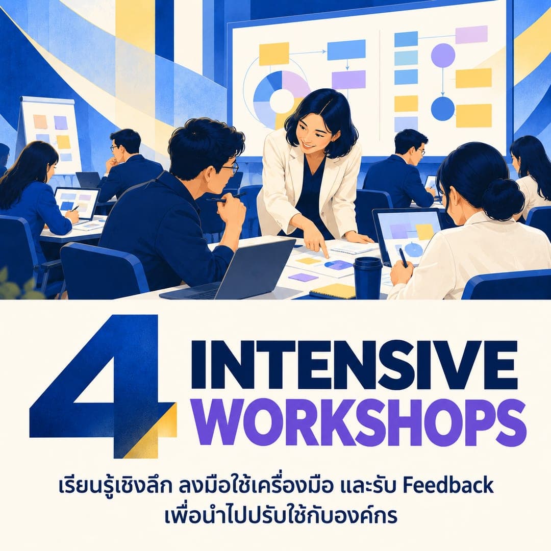 4 INTENSIVE WORKSHOPS — เรียนรู้เชิงลึก ลงมือใช้เครื่องมือ และรับ Feedback เพื่อนำไปปรับใช้กับองค์กร